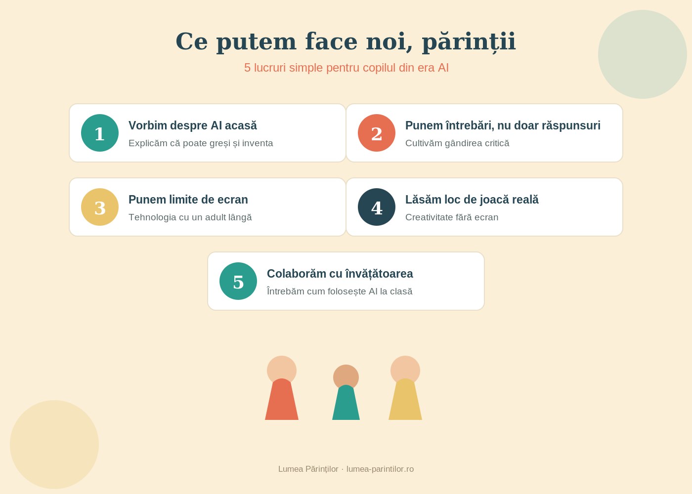 Infografic cu 5 lucruri pe care părinții le pot face acasă pentru copilul din era AI